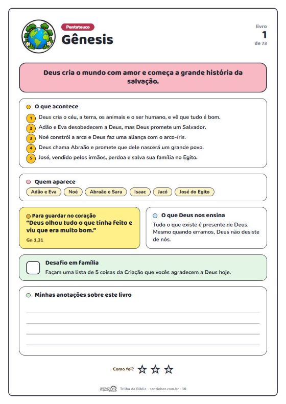 Uma página por livro